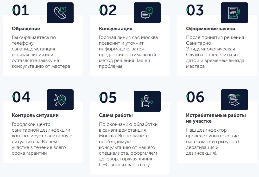 СЭС в Горенках горячая линия?